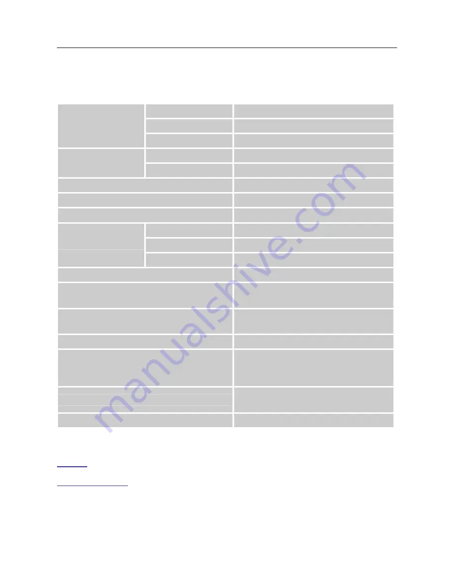 HANNspree SL231DPB User Manual Download Page 22