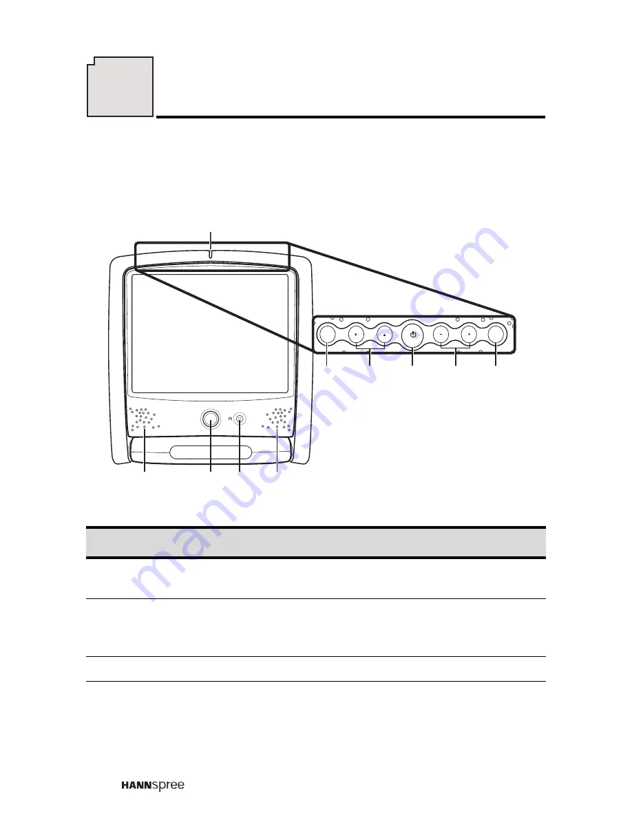 HANNspree ST23-10A1 User Manual Download Page 20