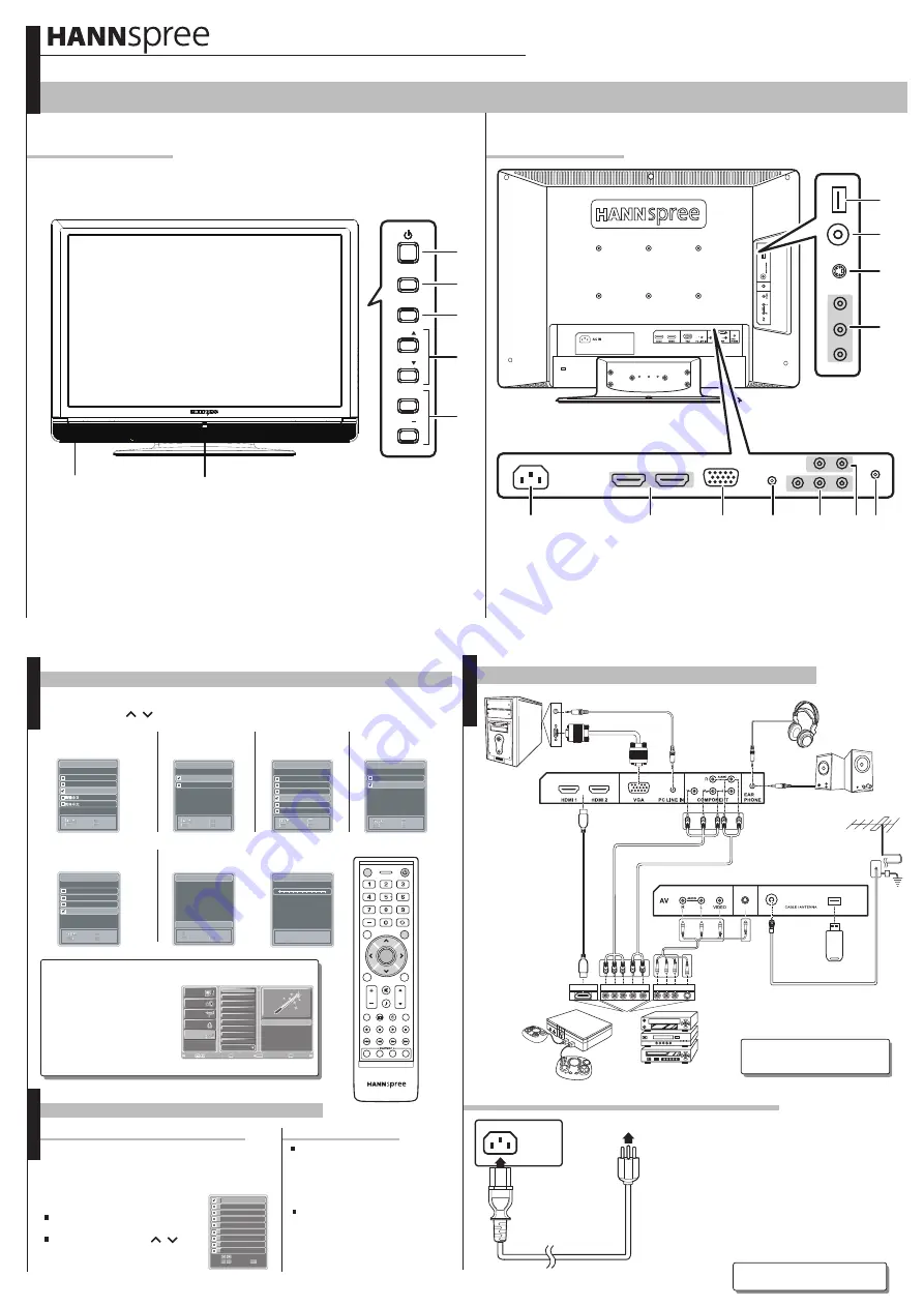 HANNspree ST289MUB Quick Start Manual Download Page 2