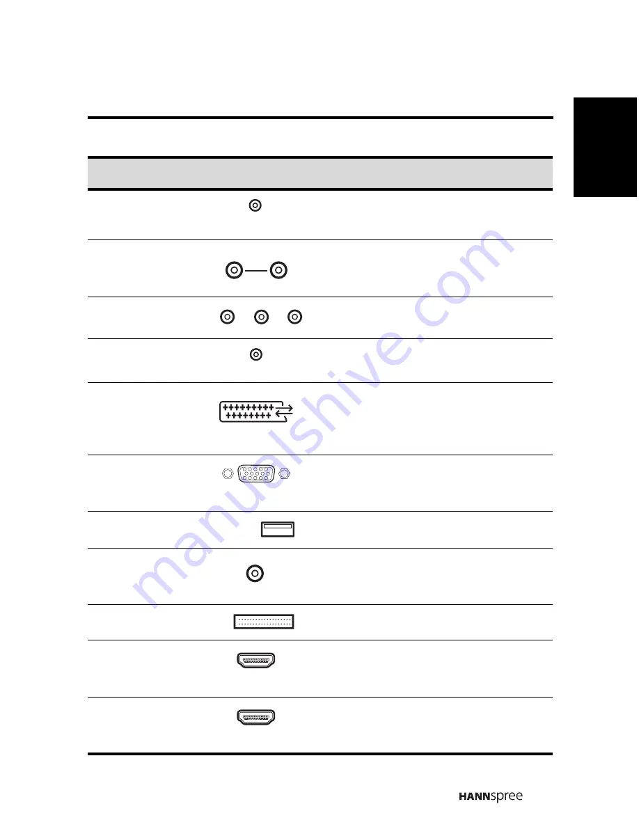 HANNspree Xv-S ST251MAB User Manual Download Page 11