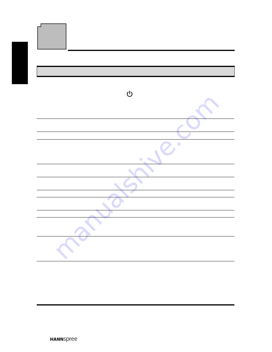 HANNspree Xv-S ST251MAB User Manual Download Page 36