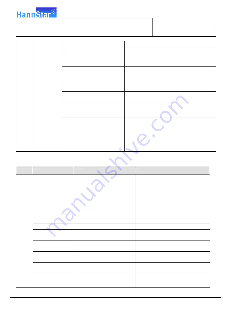 HannStar HSG1132 Скачать руководство пользователя страница 29