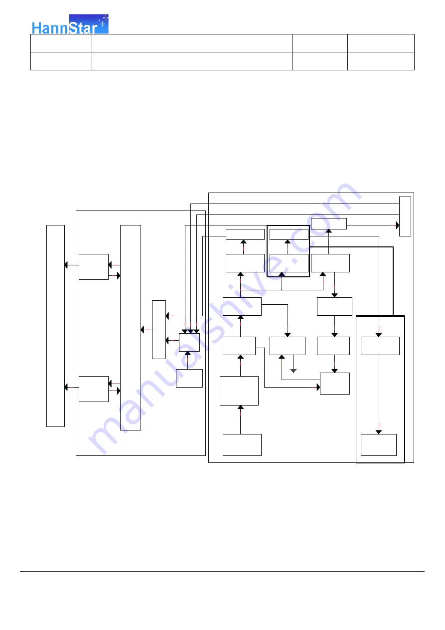 HannStar HSG1132 Service Manual Download Page 49