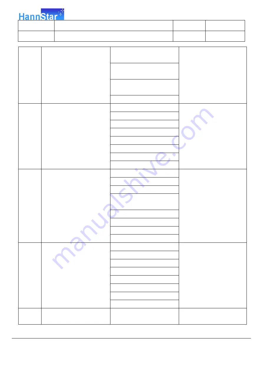 HannStar HSG1132 Скачать руководство пользователя страница 69