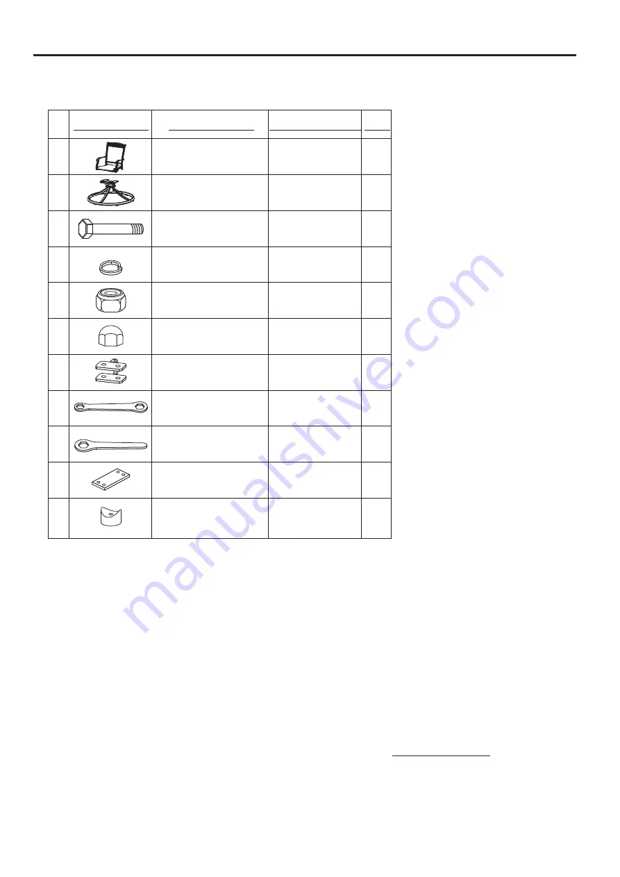 Hanover Fontana FNTDN7PCSW6RDTN-SU Manual Download Page 7