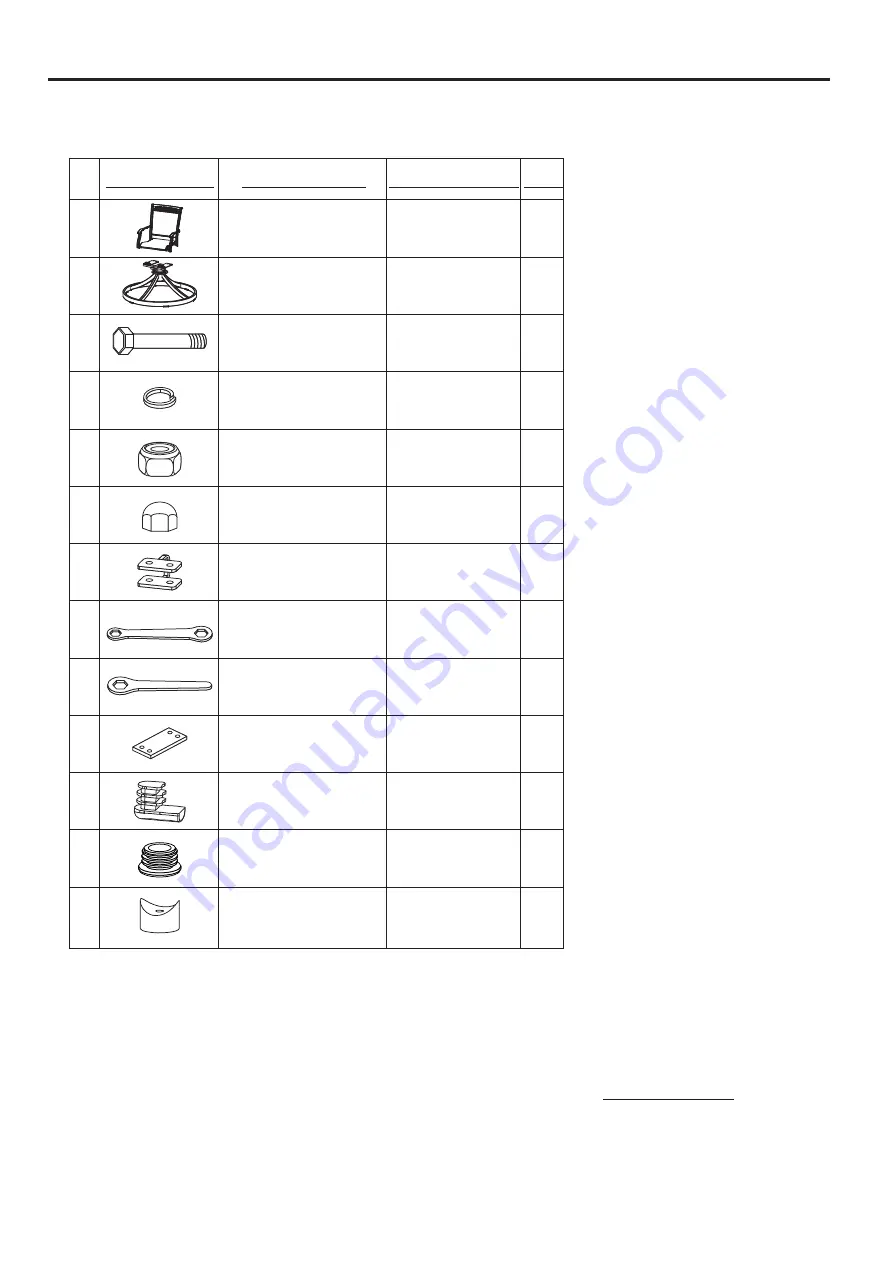 Hanover Fontana FNTDN9PCTFSW8 Manual Download Page 7