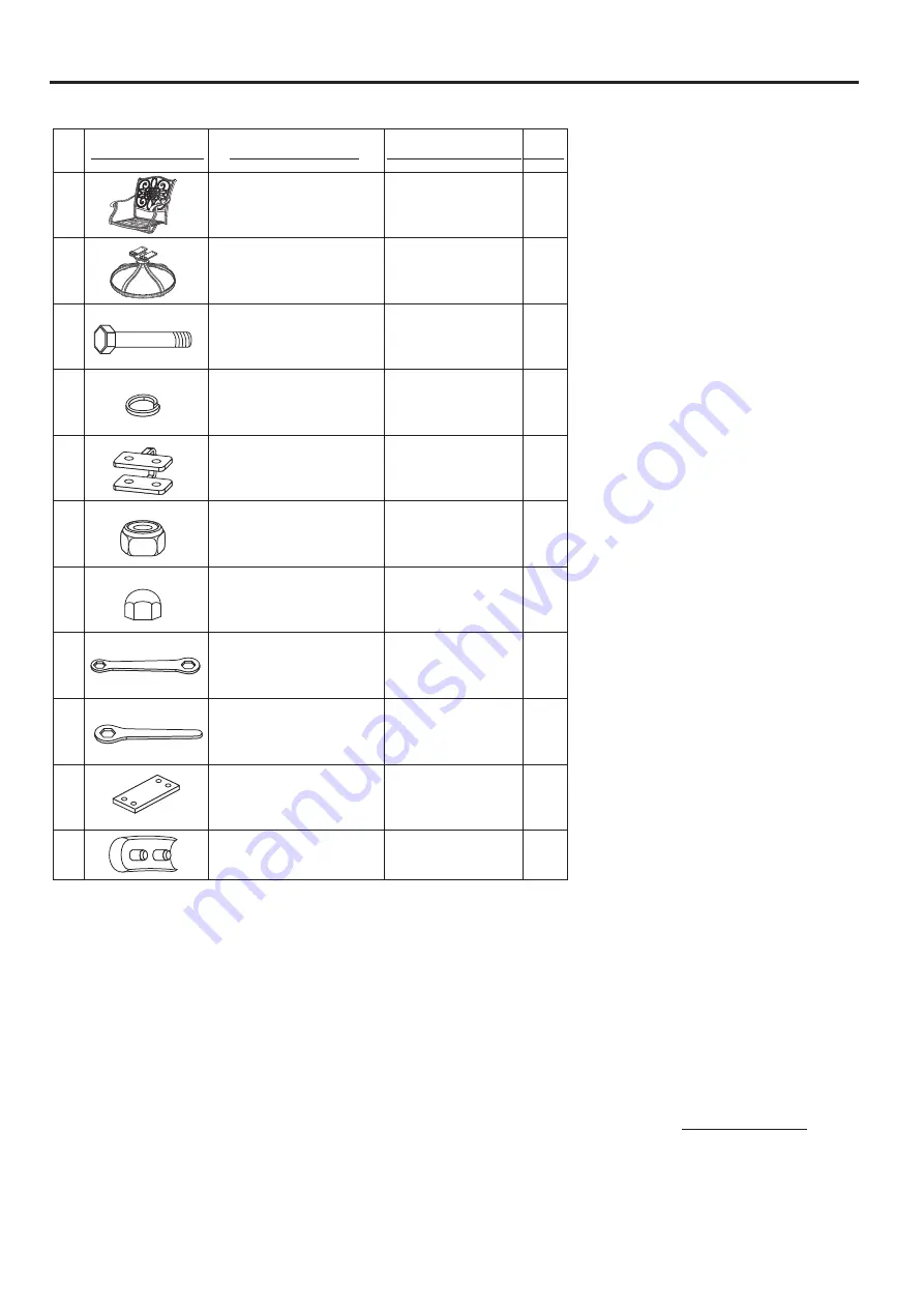 Hanover TRADDN9PCSWSQ-8 Manual Download Page 5