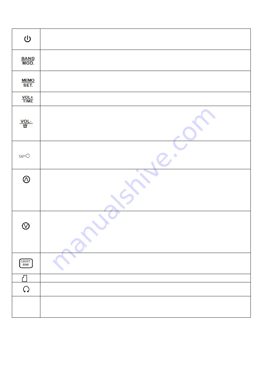 HanRongDa HRD-787 Operational Manuallines Download Page 5