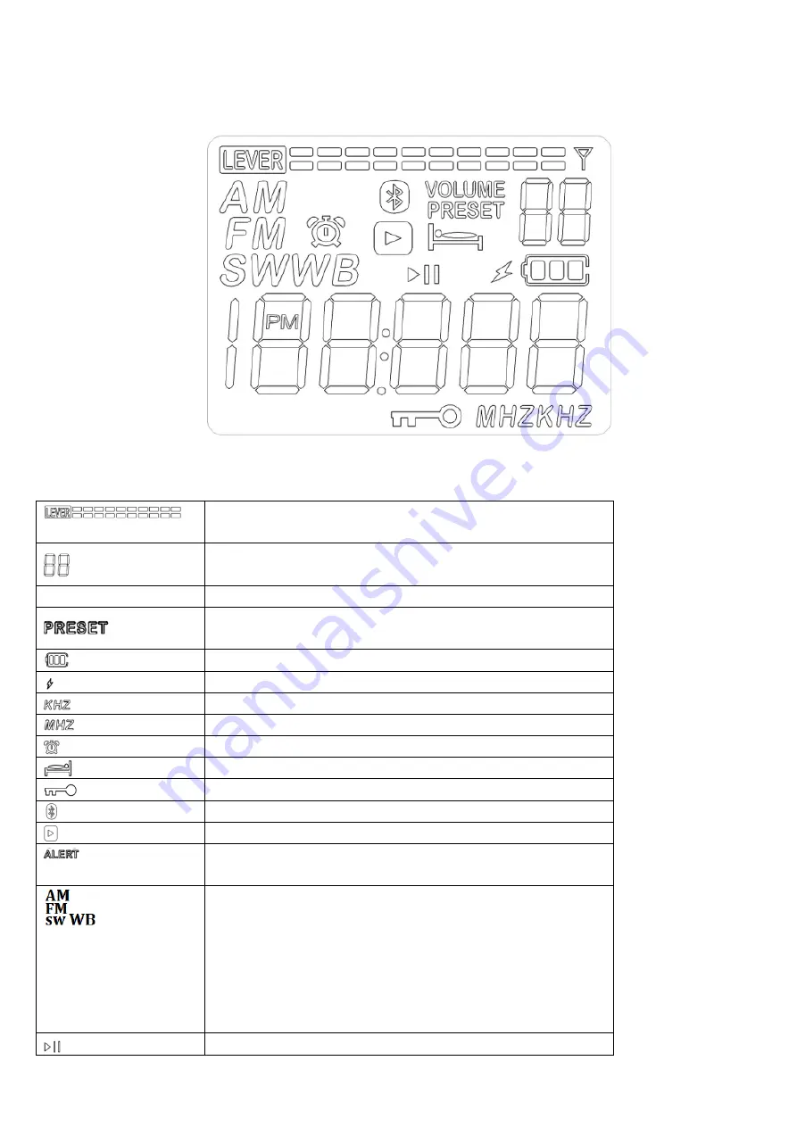 HanRongDa HRD-787 Operational Manuallines Download Page 6