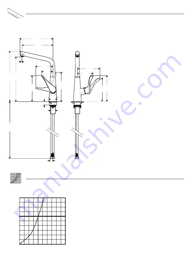 Hans Grohe 14822000 Instructions For Use/Assembly Instructions Download Page 38