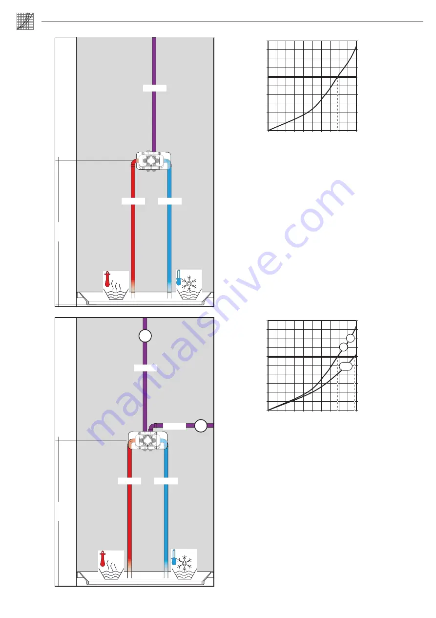 Hans Grohe 45711000 Instructions For Use/Assembly Instructions Download Page 44