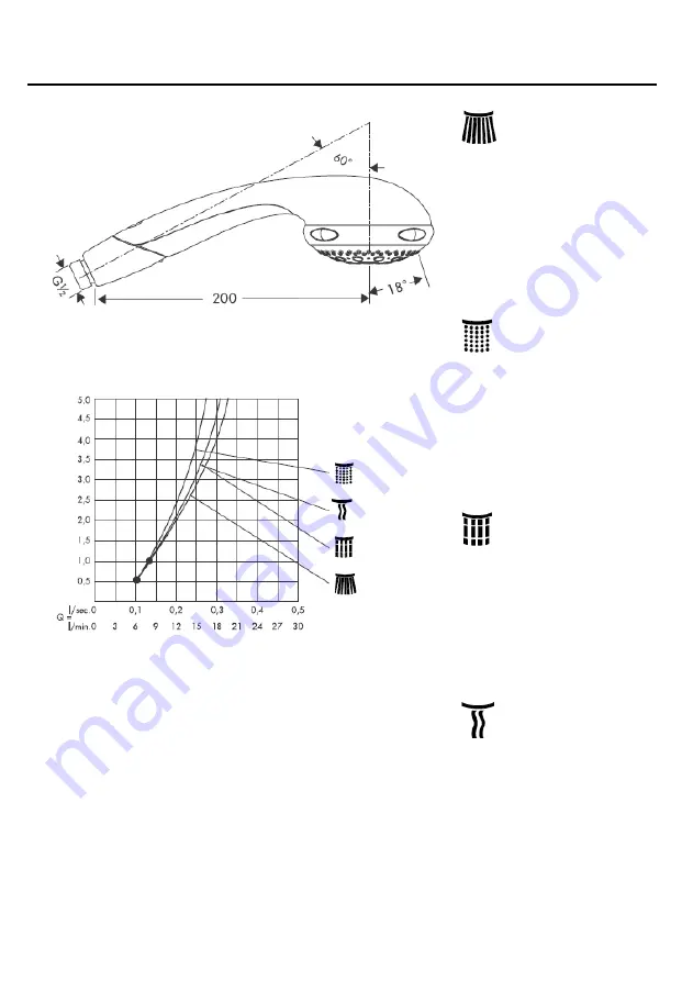 Hans Grohe Aktiva A8 28547 Series Скачать руководство пользователя страница 59