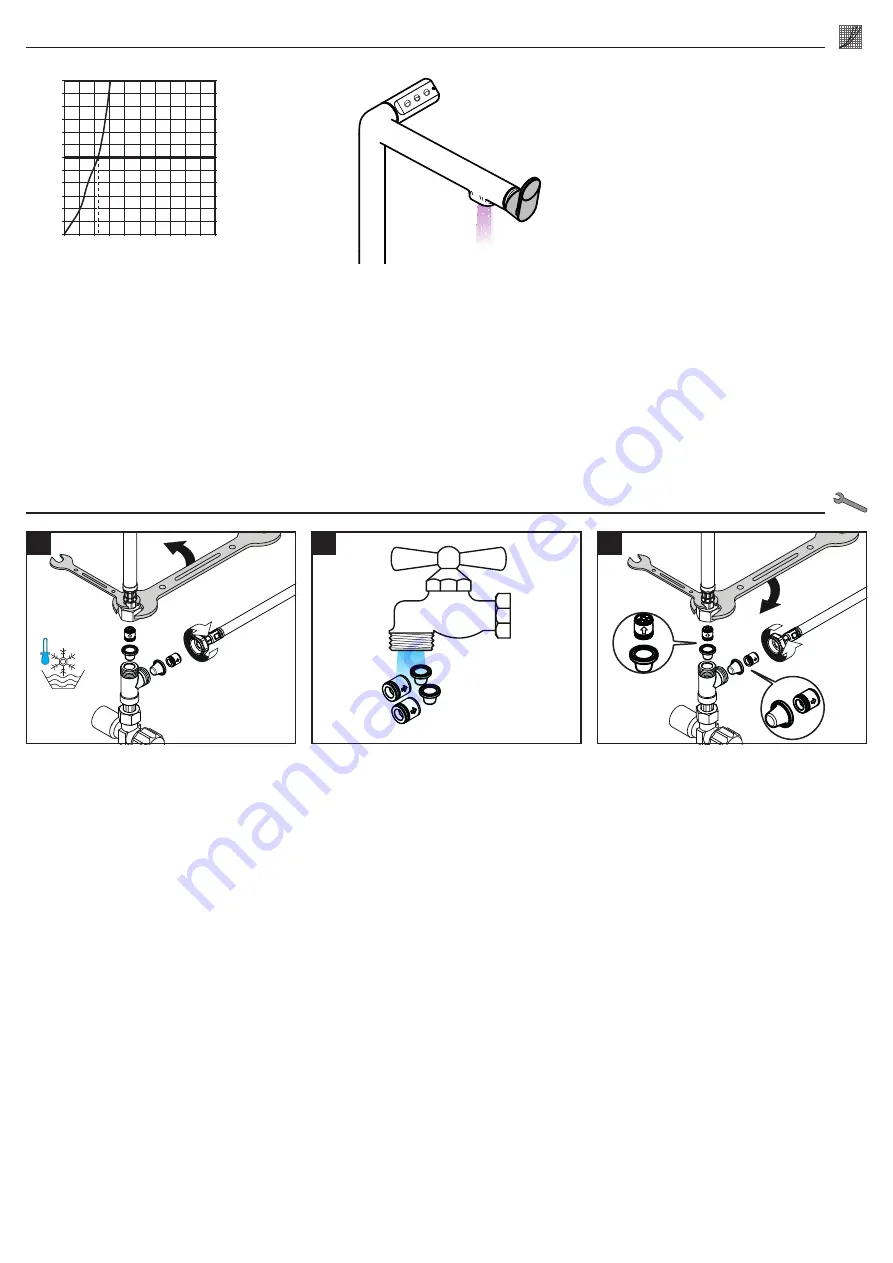 Hans Grohe Aqittura M91 240 1jet SodaSystem 76810... Instructions For Use/Assembly Instructions Download Page 9