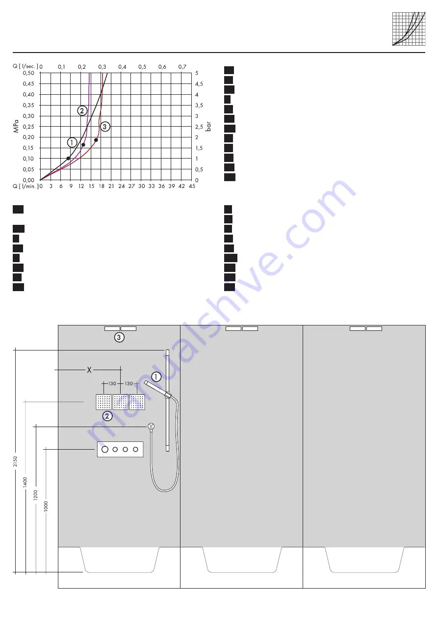 Hans Grohe AXOR ShowerCollection 10650180 Assembly Instructions Manual Download Page 21