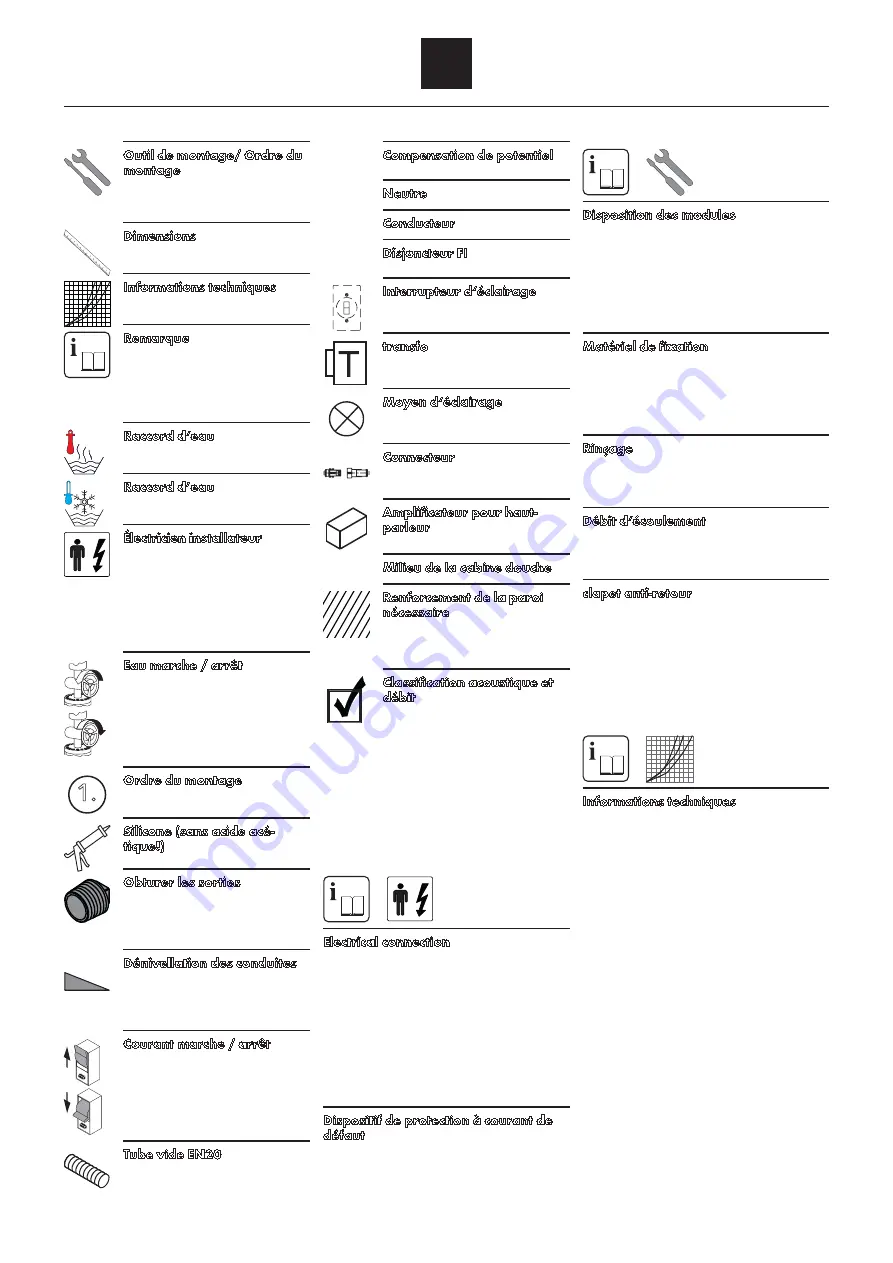 Hans Grohe AXOR Starck 10754180 Assembly Instructions Manual Download Page 3