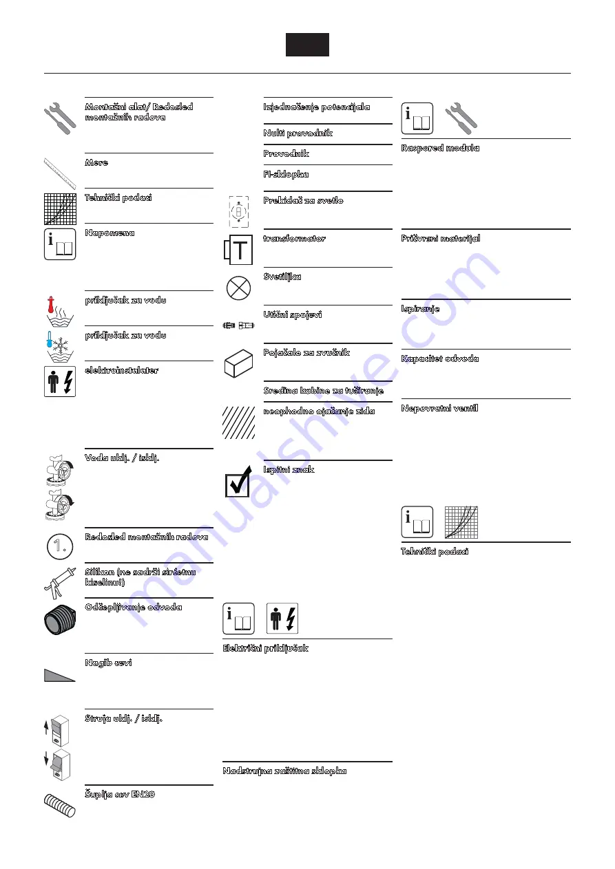 Hans Grohe AXOR Starck 10754180 Assembly Instructions Manual Download Page 162