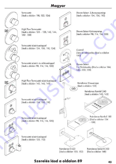 Hans Grohe AXOR Starck Fixfit Deluxe 27451 Series Assembly Instructions Manual Download Page 88