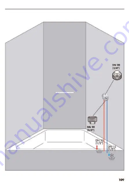 Hans Grohe AXOR Starck Fixfit Deluxe 27451 Series Assembly Instructions Manual Download Page 154