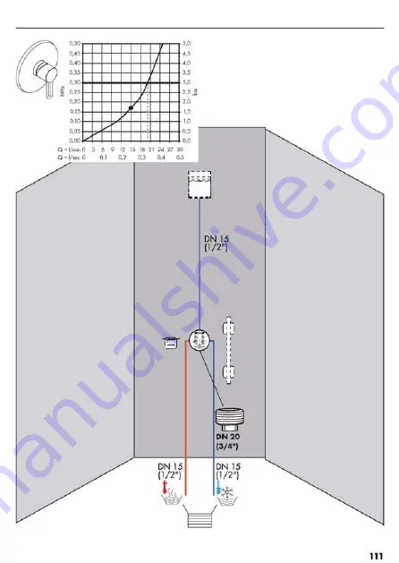 Hans Grohe AXOR Starck Fixfit Deluxe 27451 Series Скачать руководство пользователя страница 156