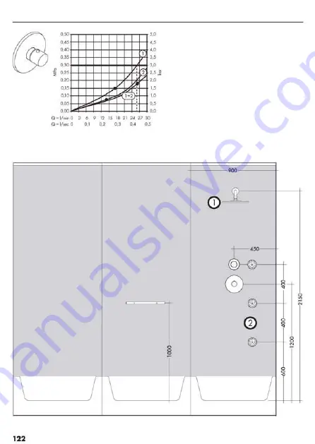 Hans Grohe AXOR Starck Fixfit Deluxe 27451 Series Скачать руководство пользователя страница 167