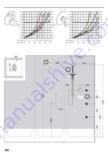 Hans Grohe AXOR Starck Fixfit Deluxe 27451 Series Скачать руководство пользователя страница 169