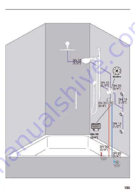 Hans Grohe AXOR Starck Fixfit Deluxe 27451 Series Скачать руководство пользователя страница 170