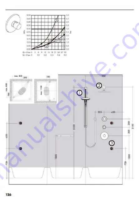 Hans Grohe AXOR Starck Fixfit Deluxe 27451 Series Assembly Instructions Manual Download Page 171