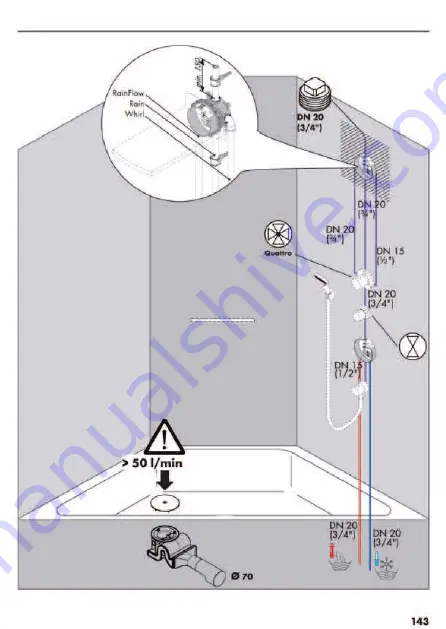 Hans Grohe AXOR Starck Fixfit Deluxe 27451 Series Assembly Instructions Manual Download Page 188