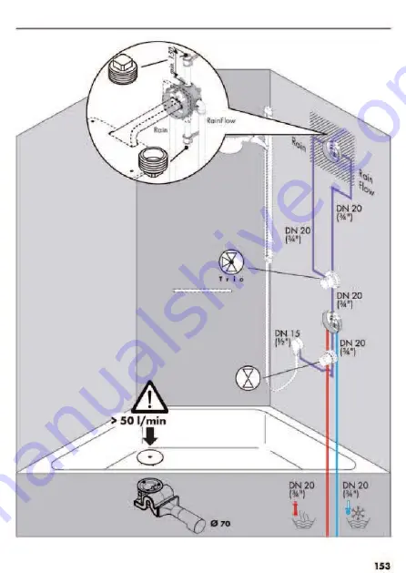 Hans Grohe AXOR Starck Fixfit Deluxe 27451 Series Assembly Instructions Manual Download Page 198