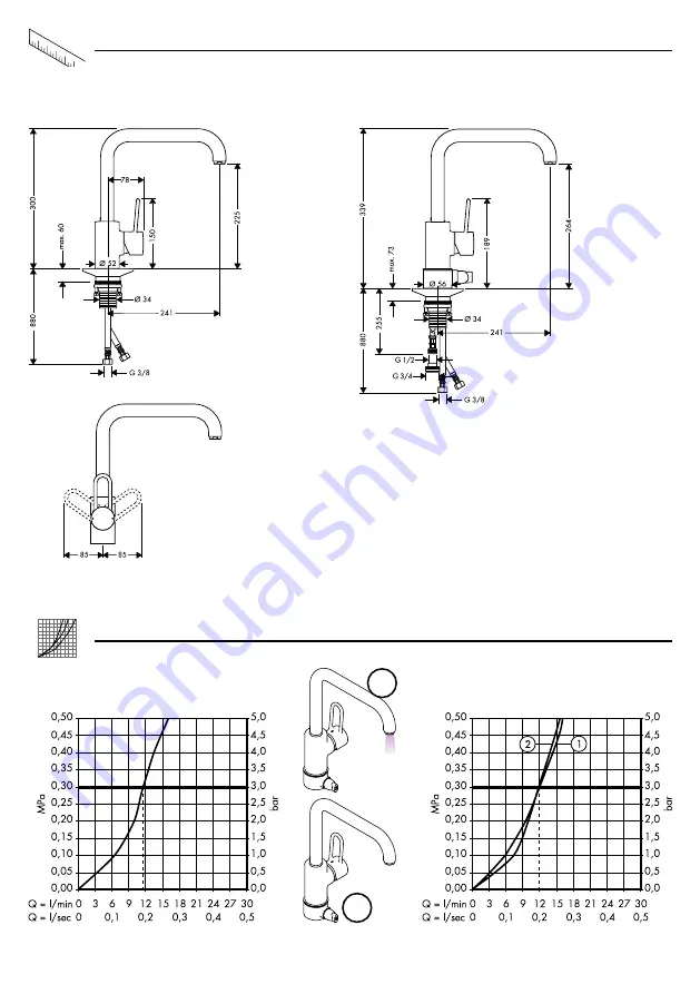 Hans Grohe Axor Uno 14855000 Instructions For Use/Assembly Instructions Download Page 36