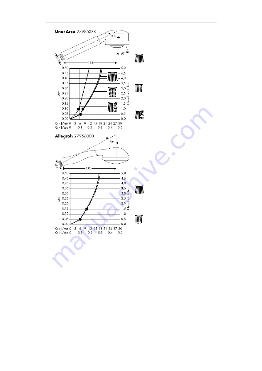 Hans Grohe AXOR Uno 27985 Series Скачать руководство пользователя страница 148