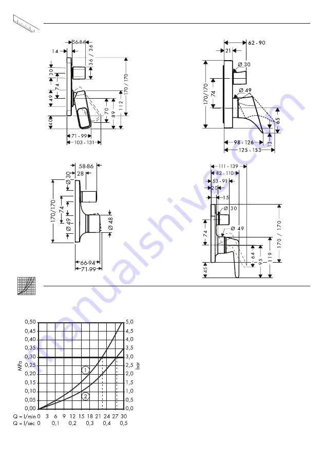 Hans Grohe AXOR Urquiola 11425000 Скачать руководство пользователя страница 34