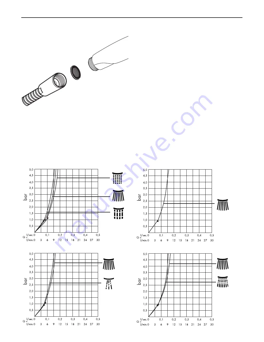 Hans Grohe Chrome 28570001 Скачать руководство пользователя страница 7