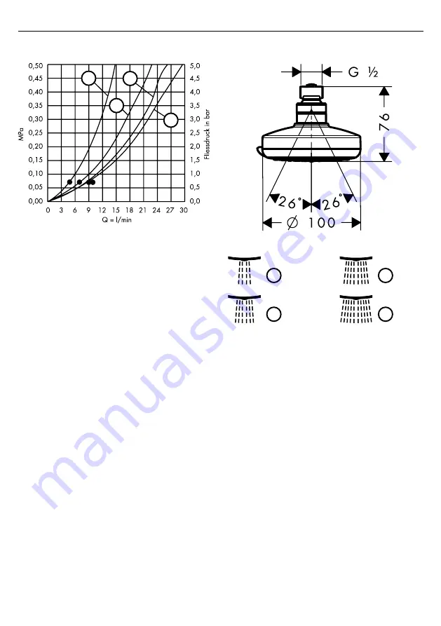 Hans Grohe Croma 100 Vario27441000 Manual Download Page 2