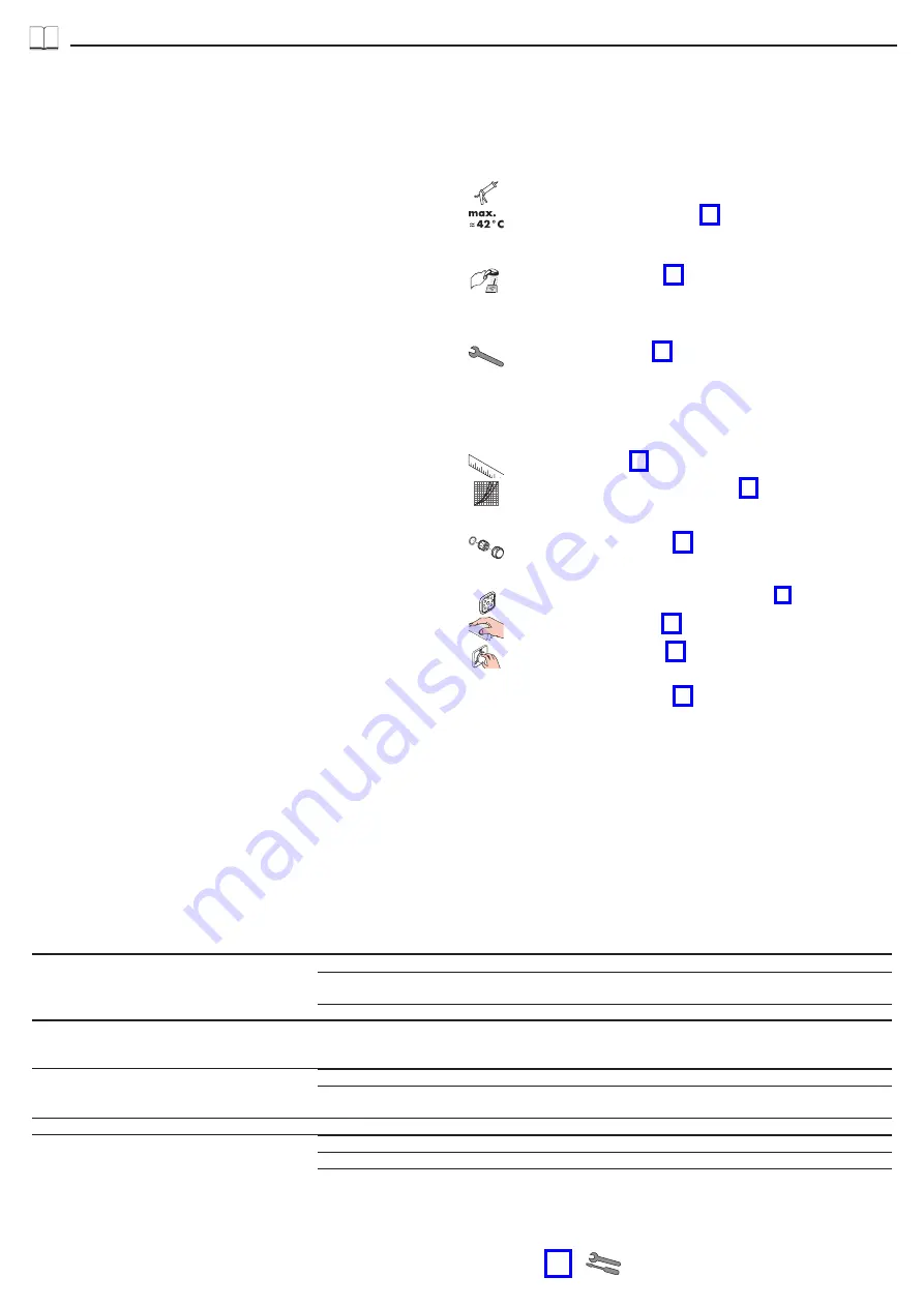 Hans Grohe Croma E 280 Instructions For Use Manual Download Page 2