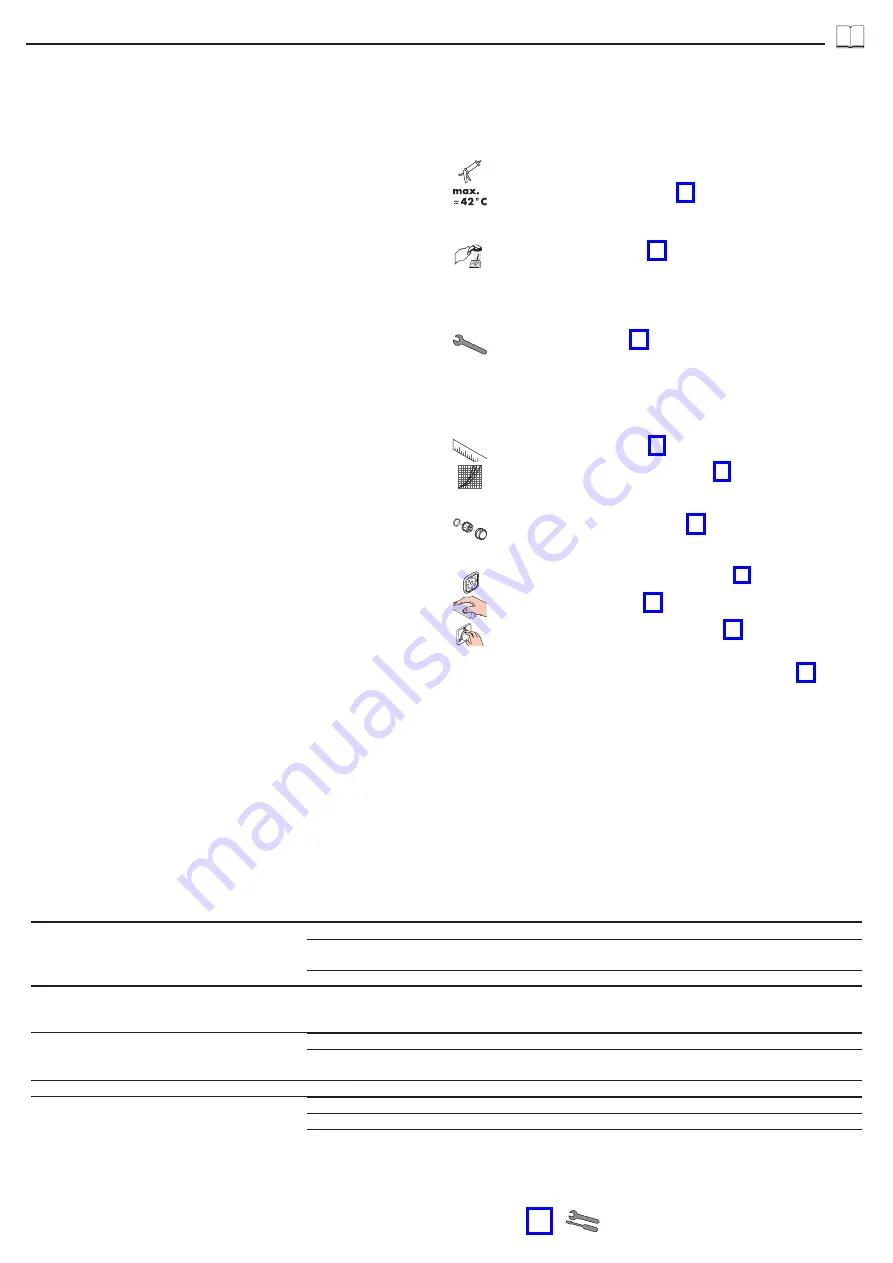 Hans Grohe Croma E 280 Instructions For Use Manual Download Page 3