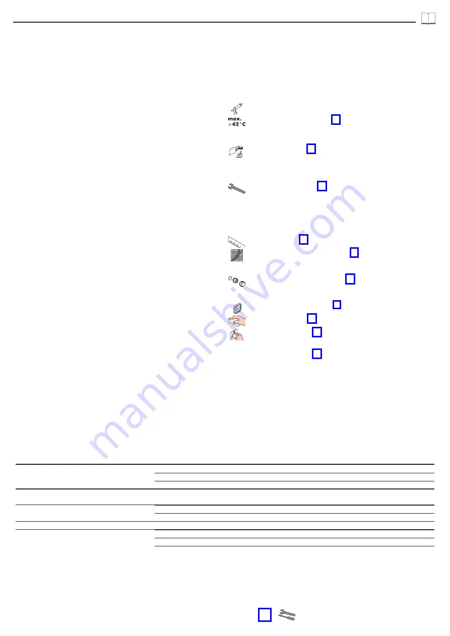 Hans Grohe Croma E 280 Instructions For Use Manual Download Page 7