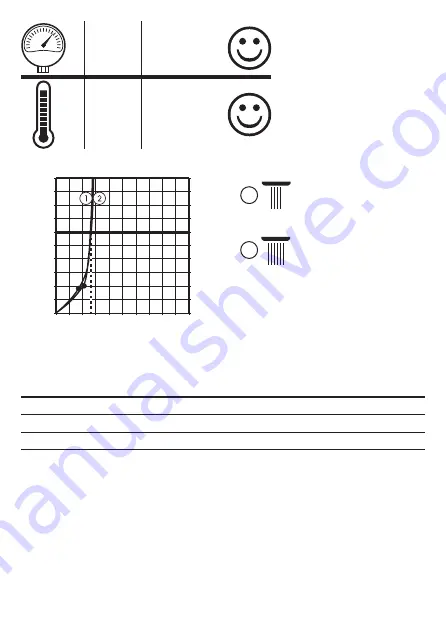 Hans Grohe Croma Select S 180 2jet 26523400 Assembly Instructions Manual Download Page 2