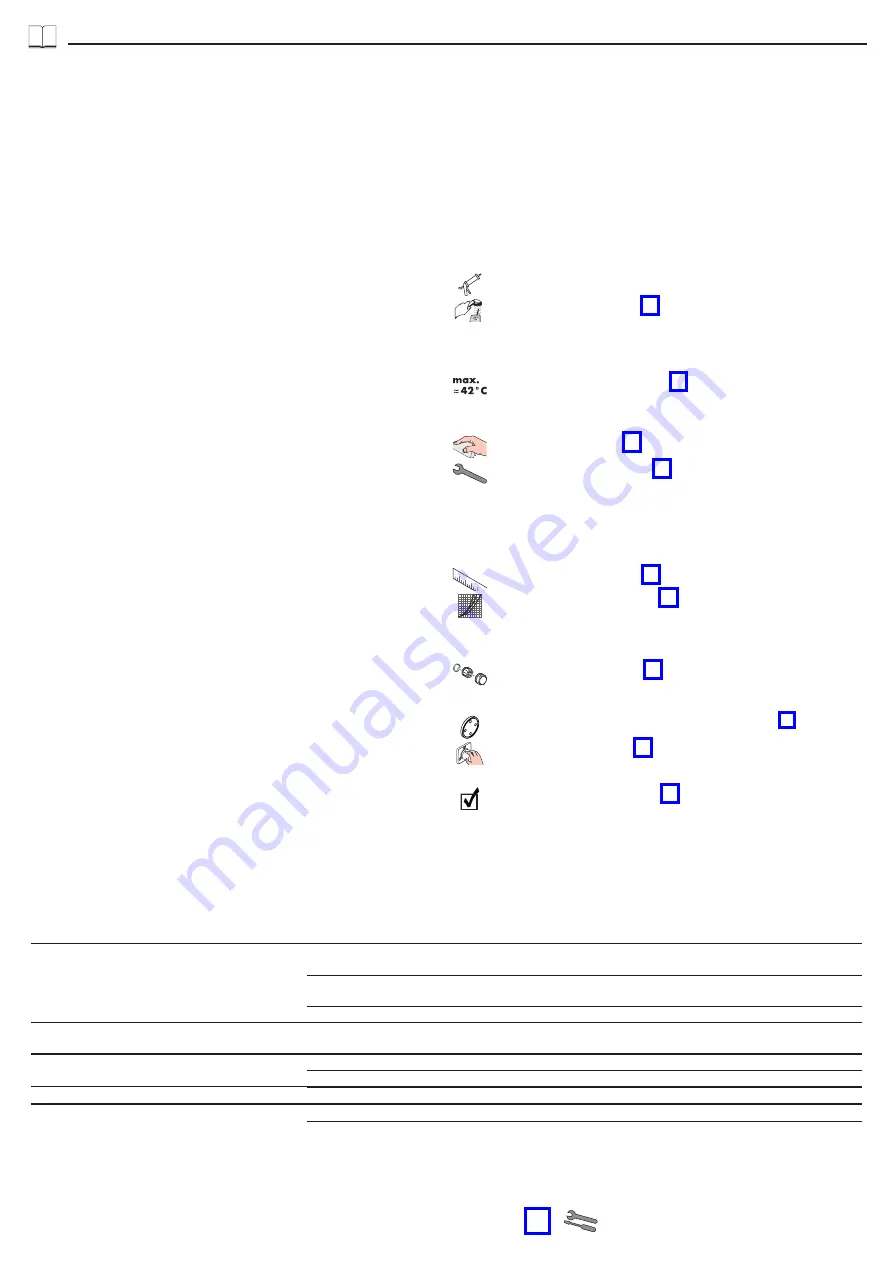 Hans Grohe Croma Select S 280 1jet 26557000 Instructions For Use/Assembly Instructions Download Page 4