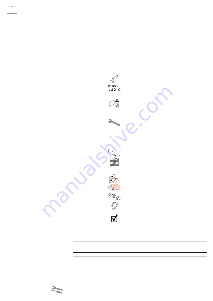 Hans Grohe Croma Showerpipe 27143000 Instructions For Use/Assembly Instructions Download Page 2