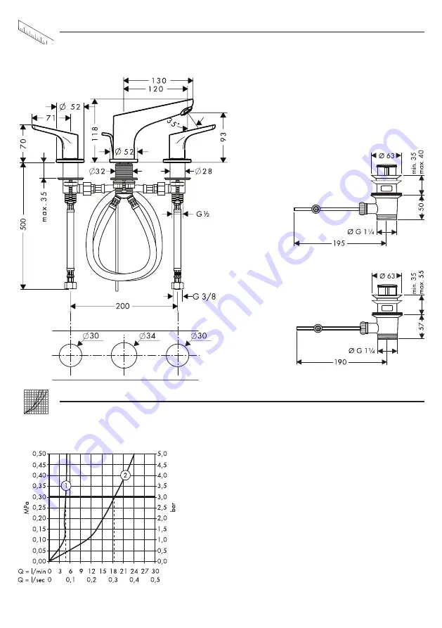 Hans Grohe E2 F 31937000 Скачать руководство пользователя страница 36