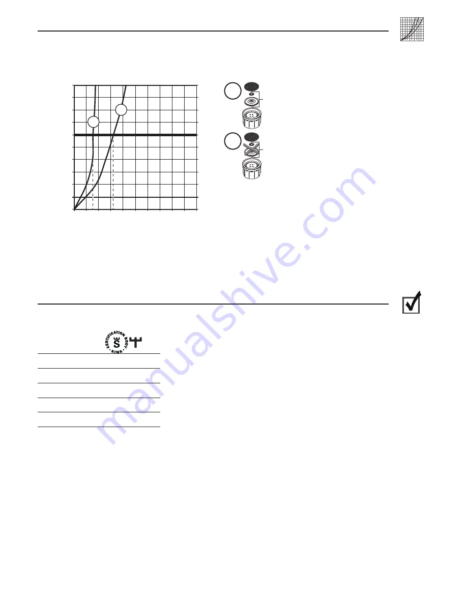 Hans Grohe Focus 100 CoolStart Instructions For Use Manual Download Page 9