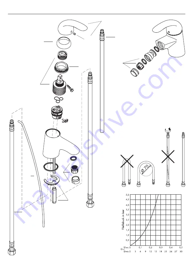 Hans Grohe Focus 31700 Series Скачать руководство пользователя страница 4