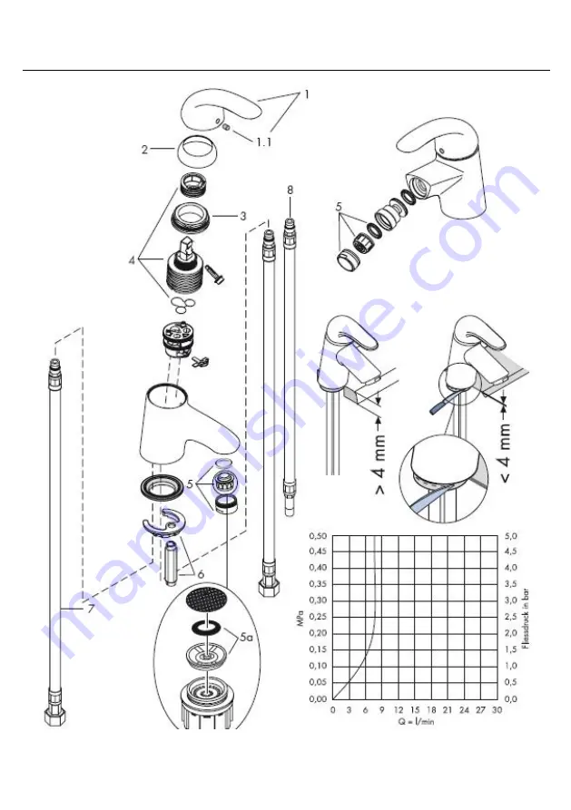 Hans Grohe Focus 31714 Assembly Instructions Manual Download Page 15