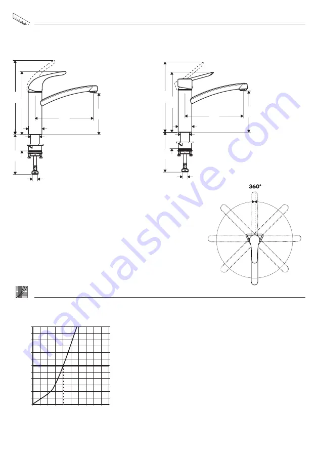 Hans Grohe Focus M41 E 160 1jet Скачать руководство пользователя страница 34