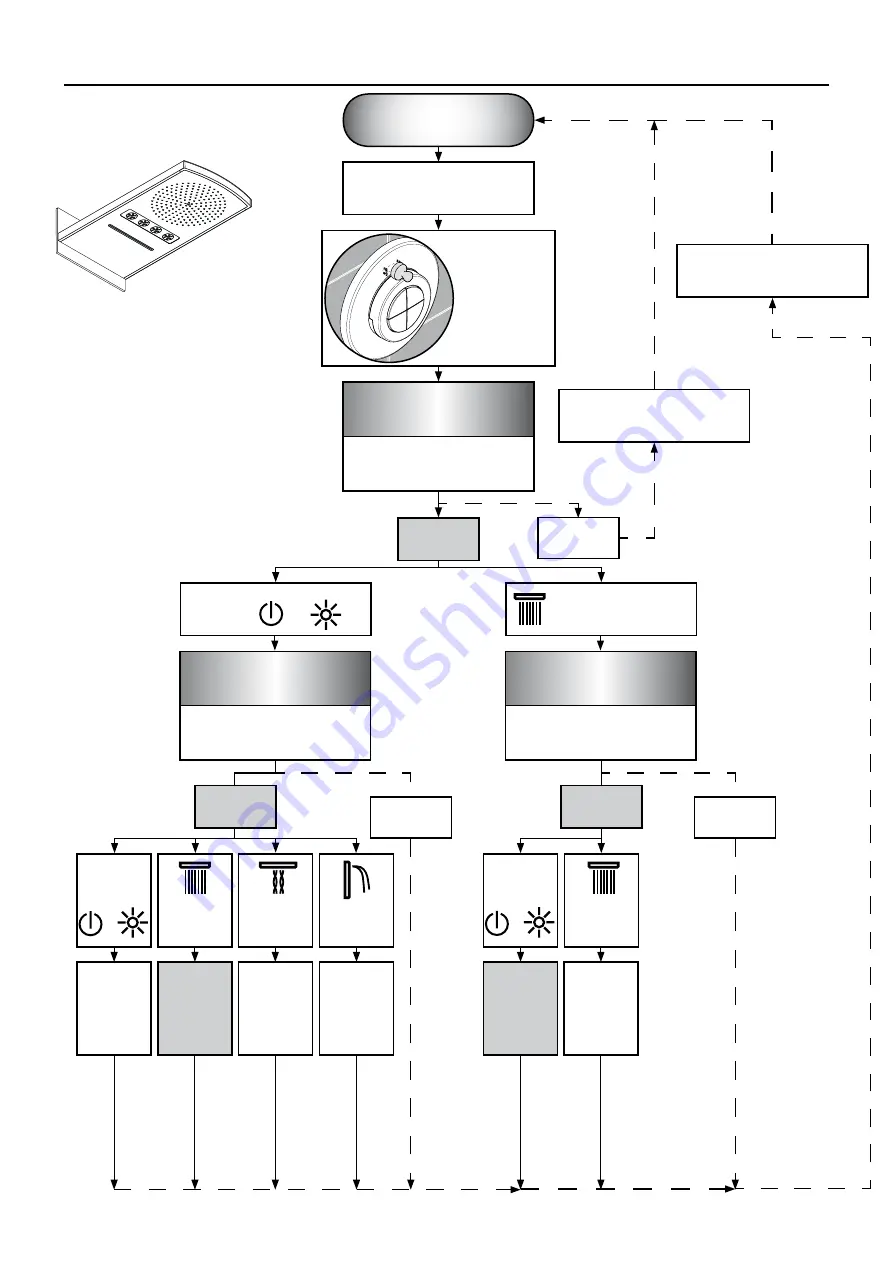 Hans Grohe iControl mobile 15942000 Instructions For Use/Assembly Instructions Download Page 19