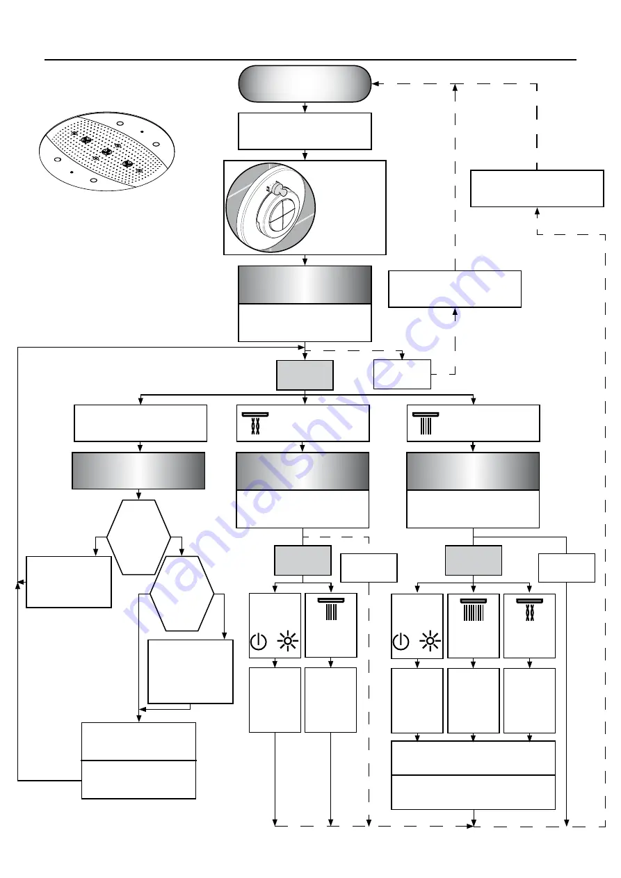 Hans Grohe iControl mobile 15942000 Instructions For Use/Assembly Instructions Download Page 22