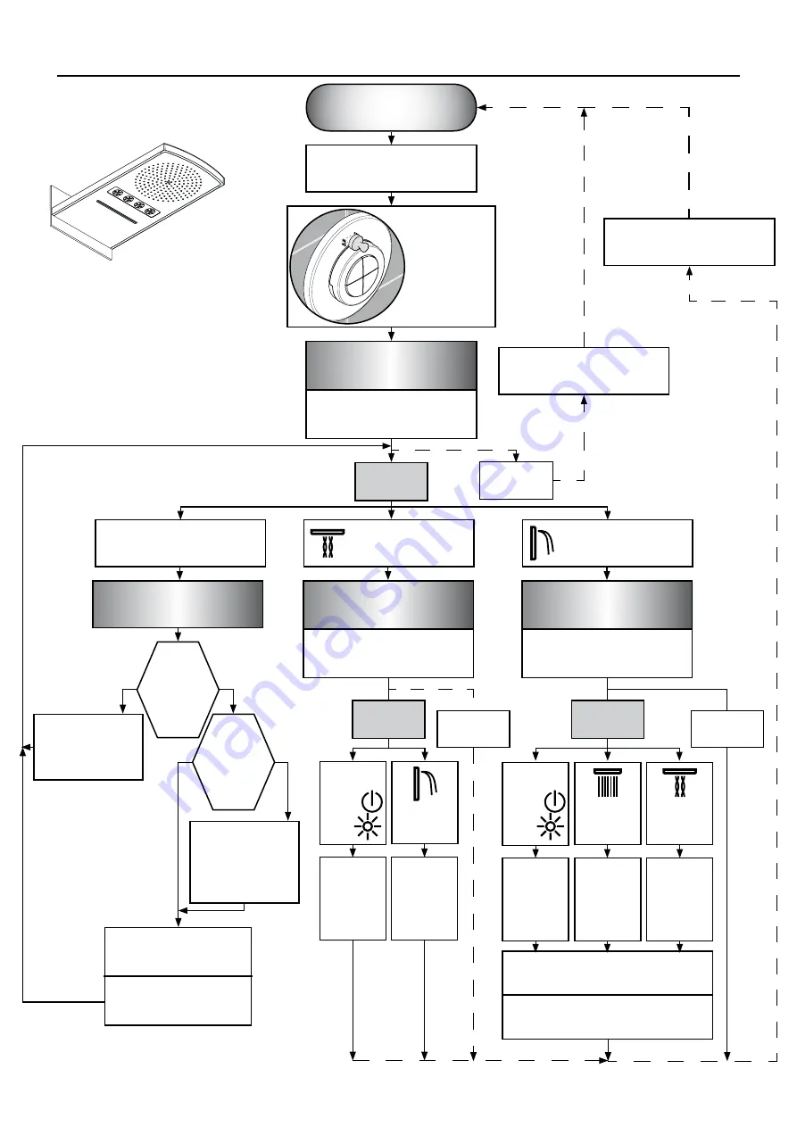 Hans Grohe iControl mobile 15942000 Instructions For Use/Assembly Instructions Download Page 41