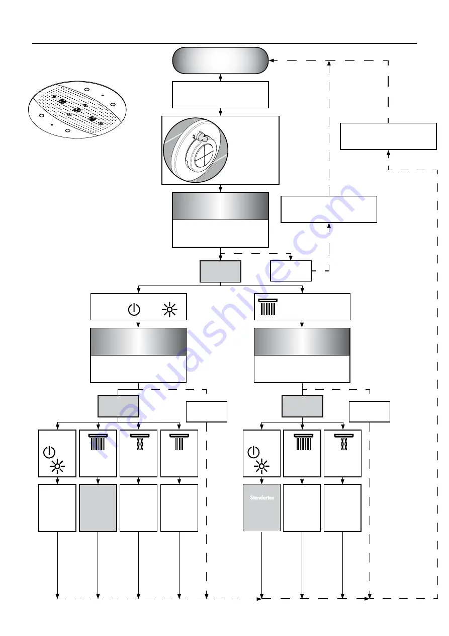 Hans Grohe iControl mobile 15942000 Instructions For Use/Assembly Instructions Download Page 170