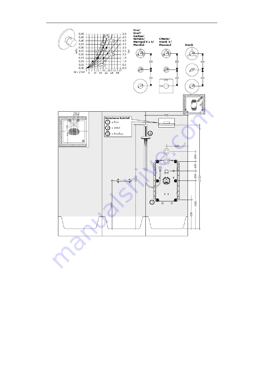 Hans Grohe Imodul 13615180 Assembly Instructions Manual Download Page 194